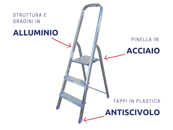 Scala Crystal Aluminium 3 Gradini - immagine 3