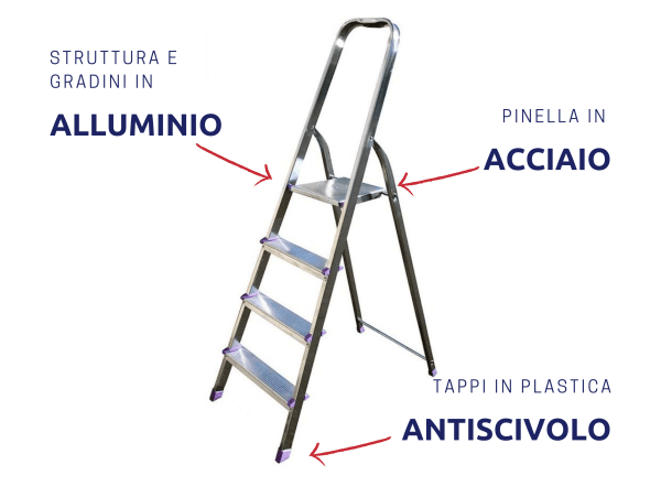 Scala Crystal Aluminium 4 Gradini - immagine 3