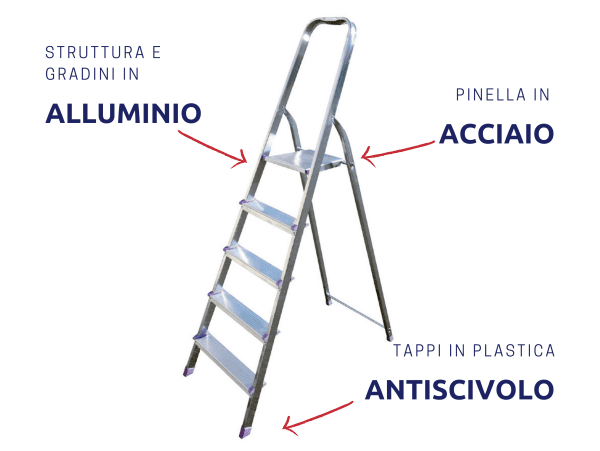 Scala Crystal Aluminium 5 Gradini - immagine 2