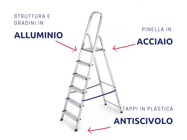 Scala Crystal Aluminium 6 Gradini - immagine 3